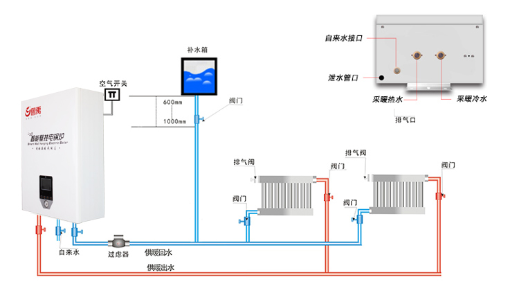 36kw偠tbʾD